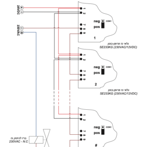 חיבור מספר גלאי גז פרופאן-בוטן US-SE233KG (24VDC) וברז לניתוק גז (230VAC)